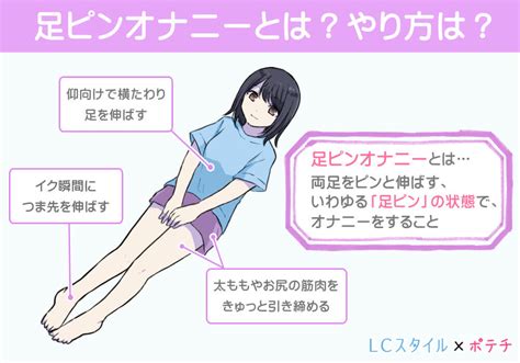 オナニー 仕方|女の子の自慰行為で知っておきたい4つの準備/5つの手順 